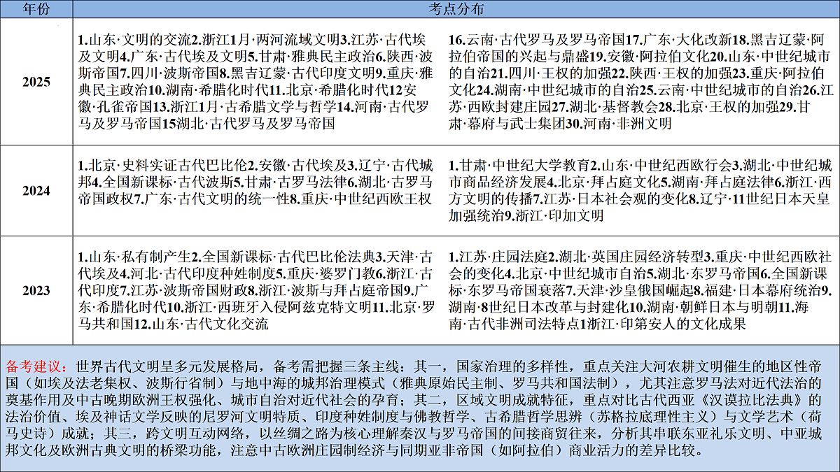 17963543第8页