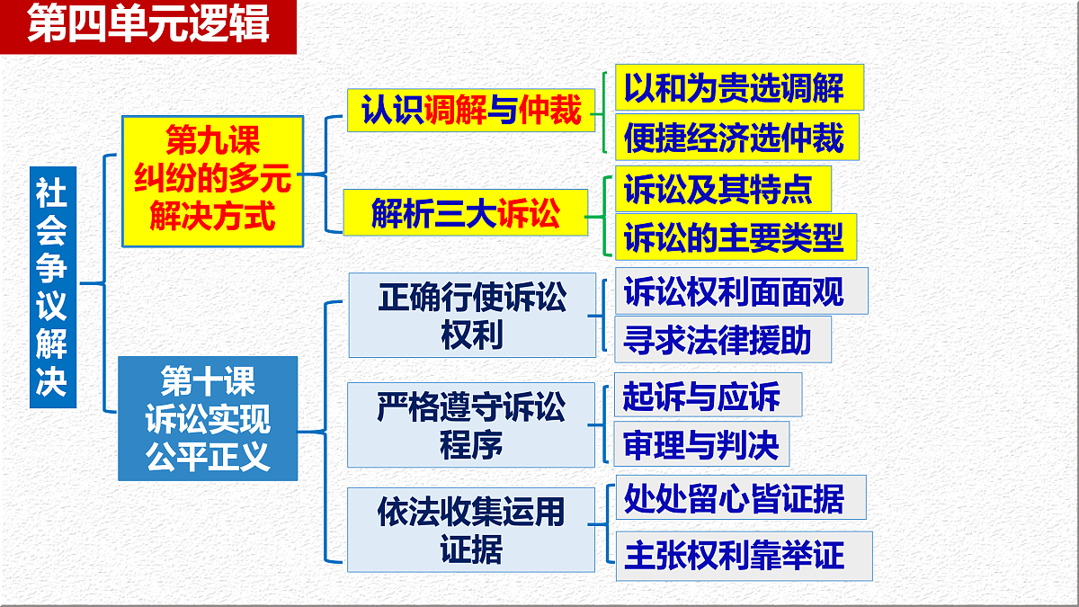 17963546第2页