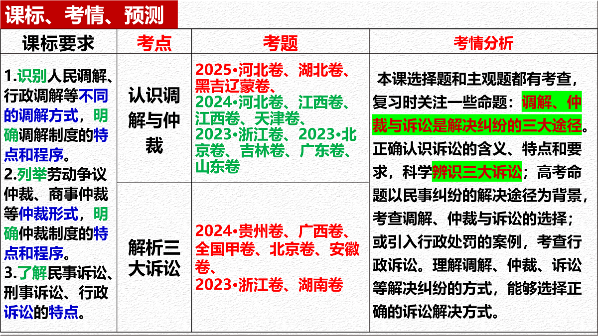 17963546第4页