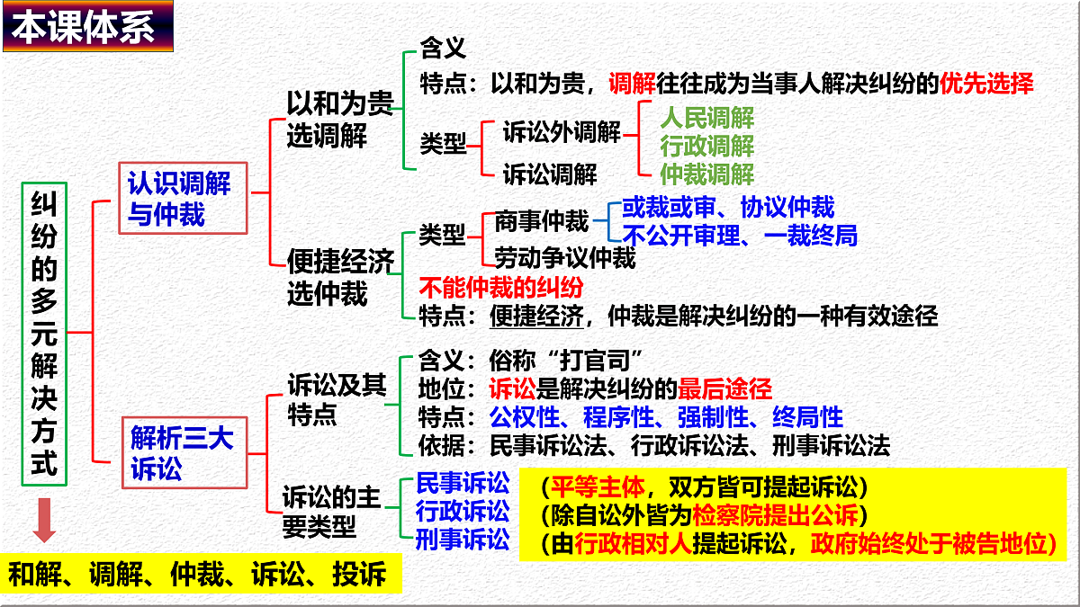 17963546第5页