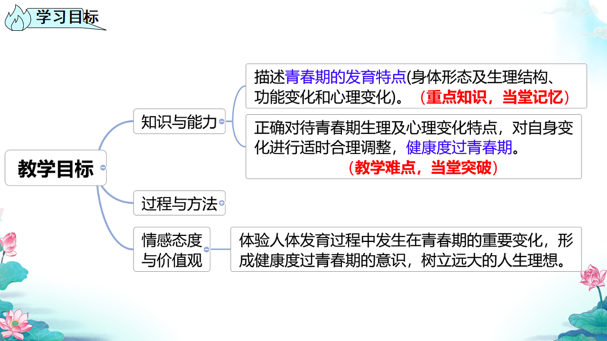 17963834第3页
