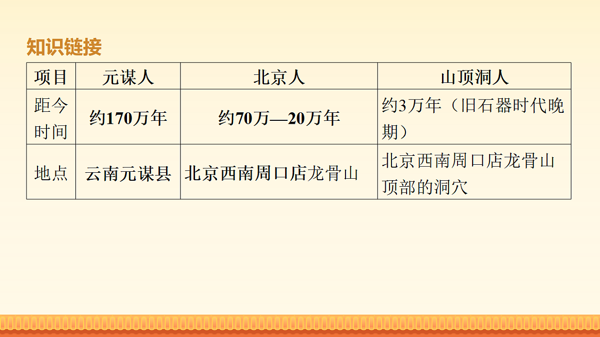 17963845第7页