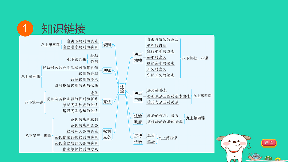 17964110第3页