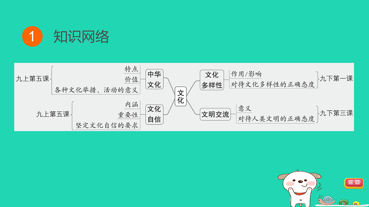 17964121第3页