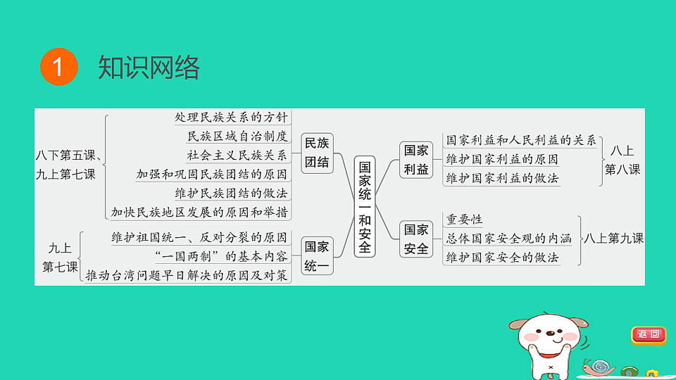 17964124第3页