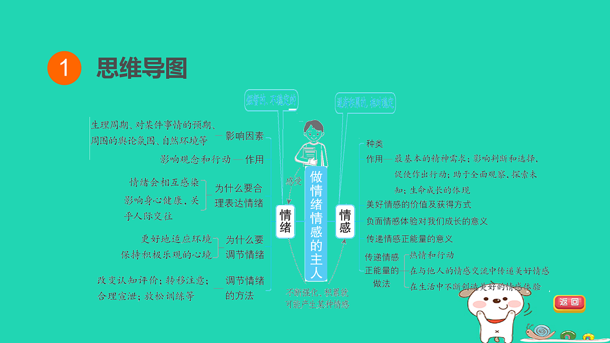 17964136第3页