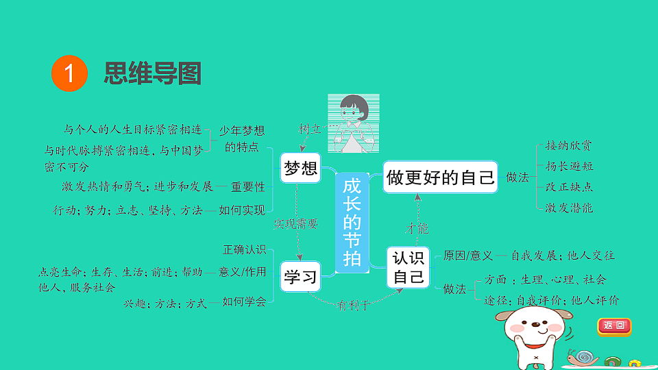17964137第3页
