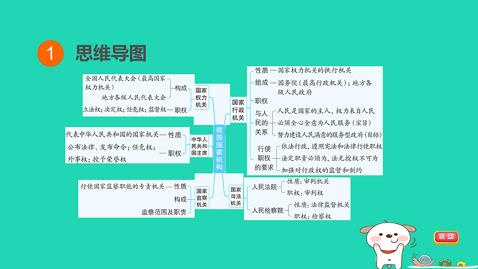 17964147第3页
