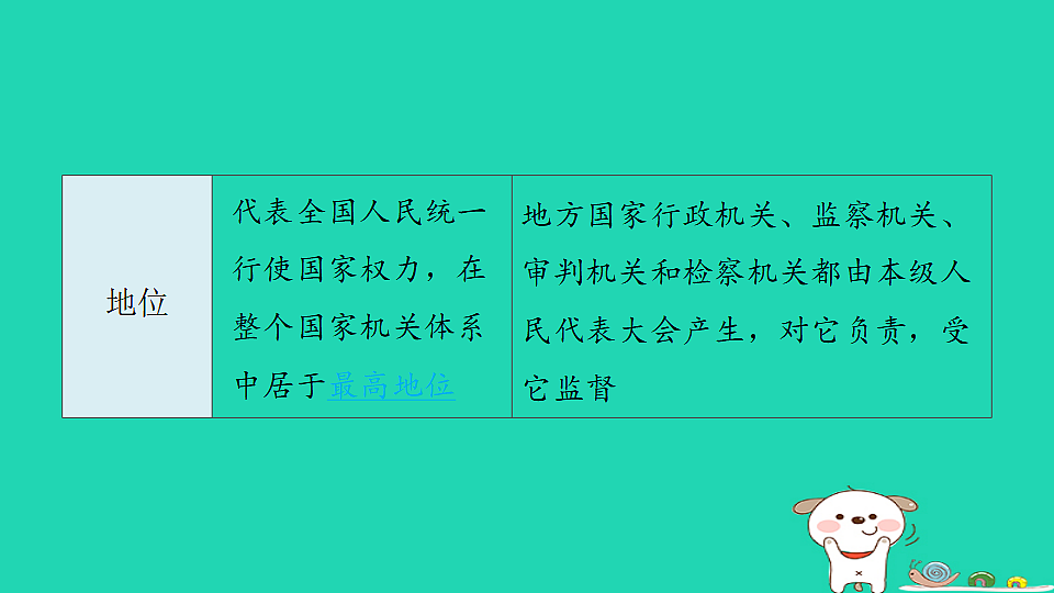 17964147第6页
