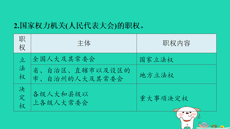 17964147第8页
