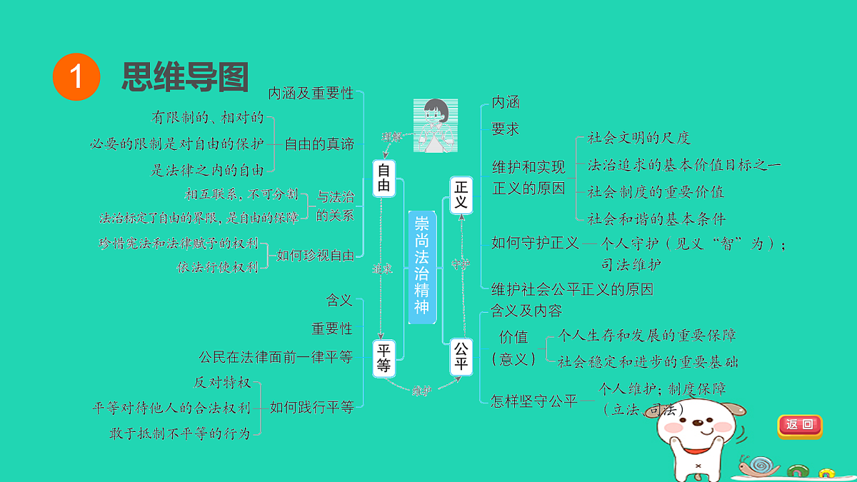 17964148第3页