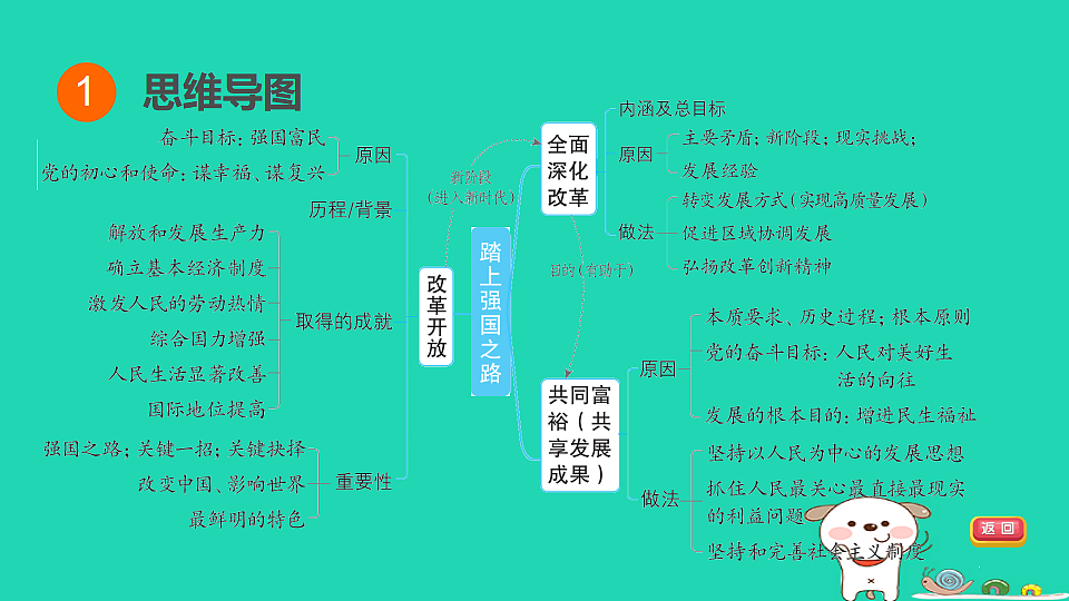 17964149第3页