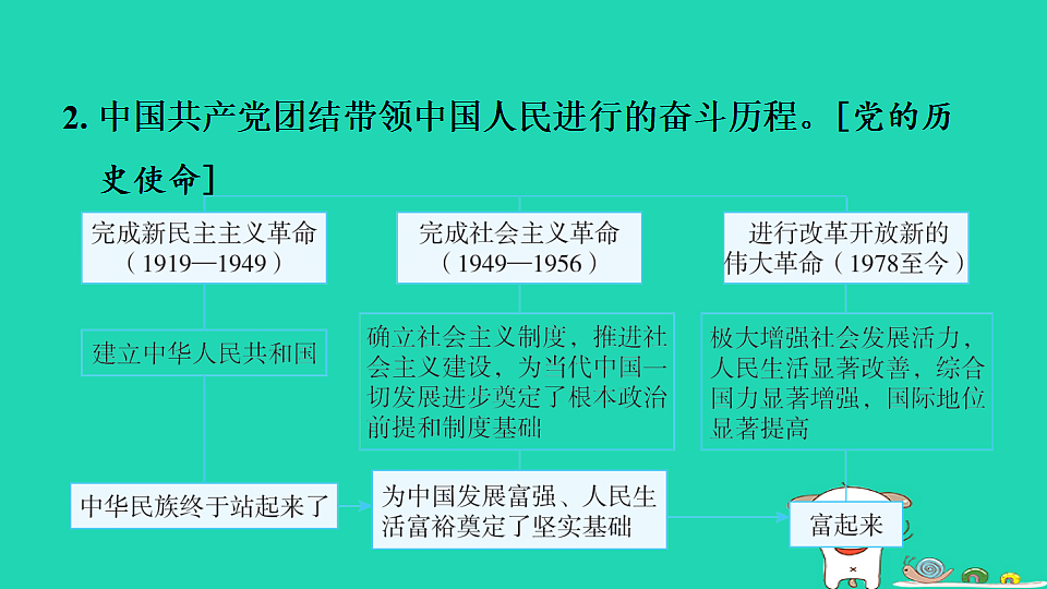 17964149第7页