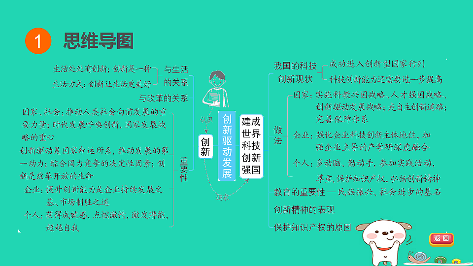 17964150第3页