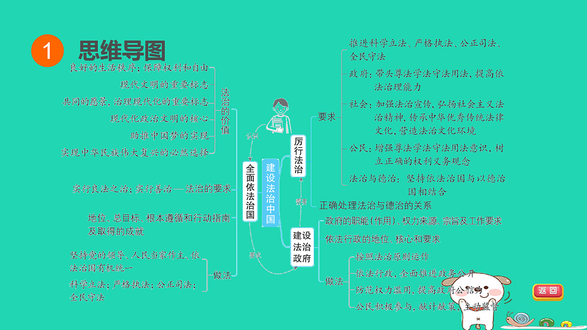 17964152第3页