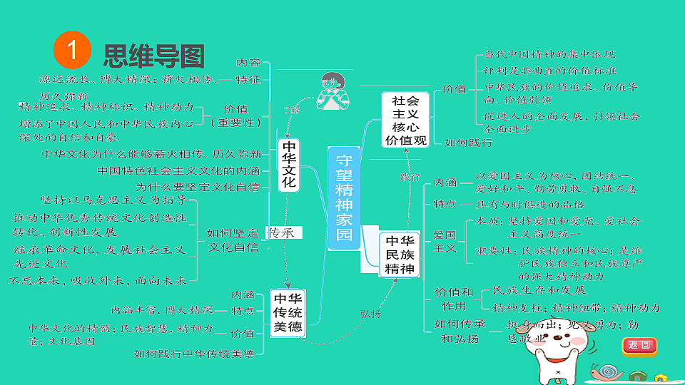 17964154第3页