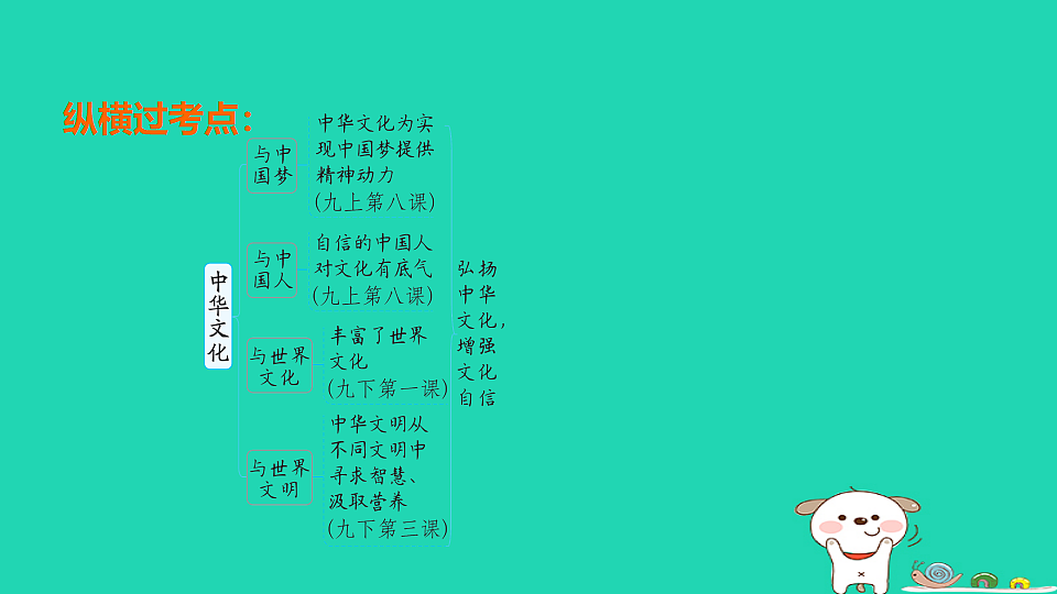 17964154第6页
