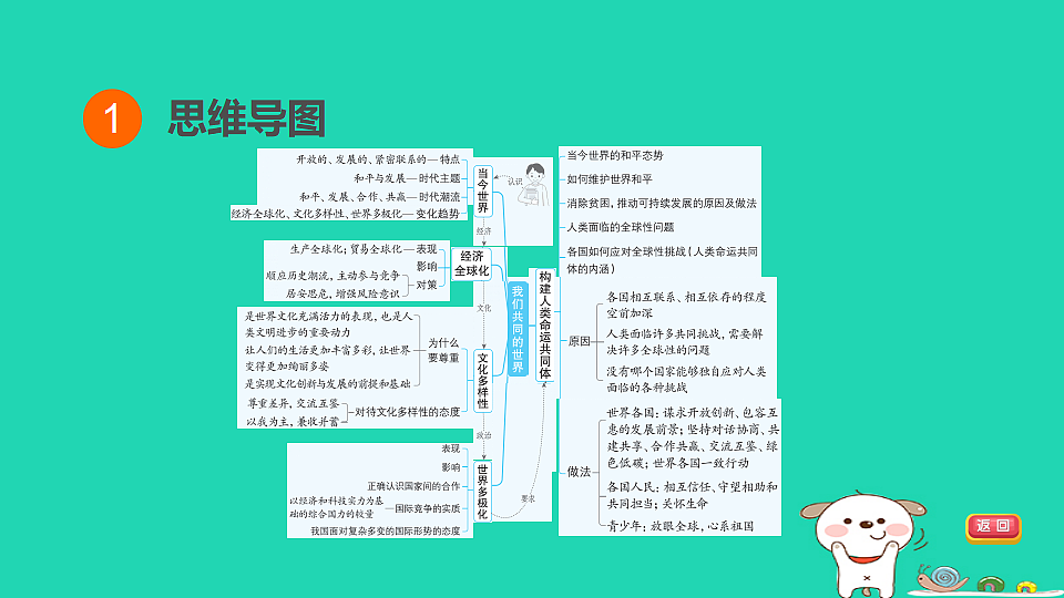 17964158第3页