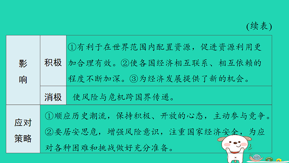 17964158第8页