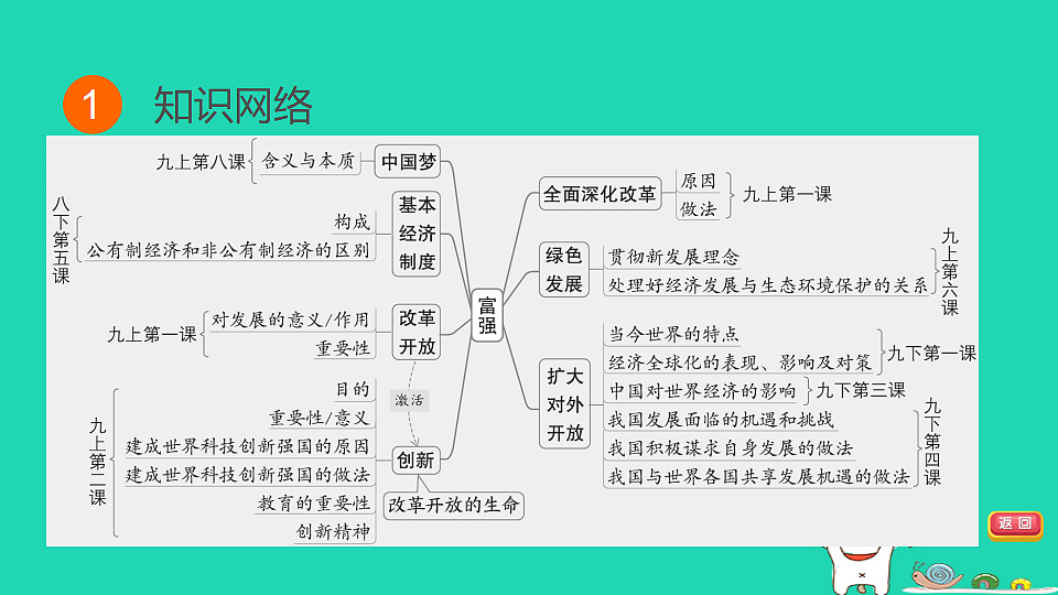 17964191第3页