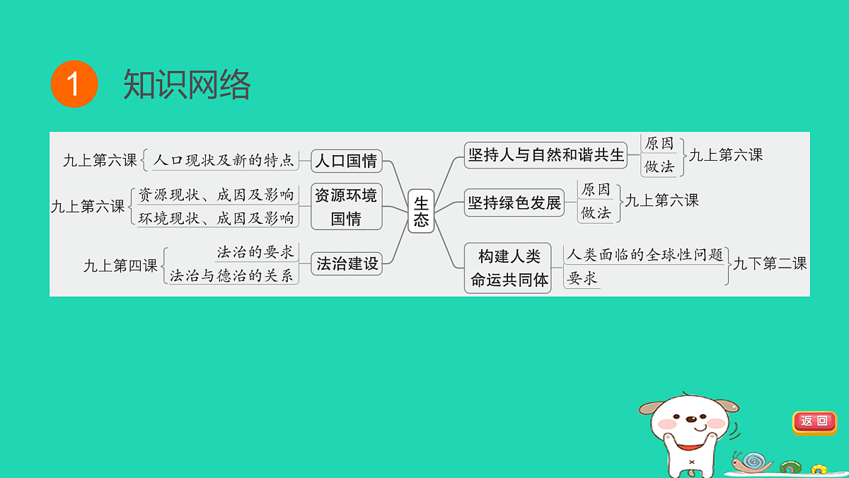 17964197第3页