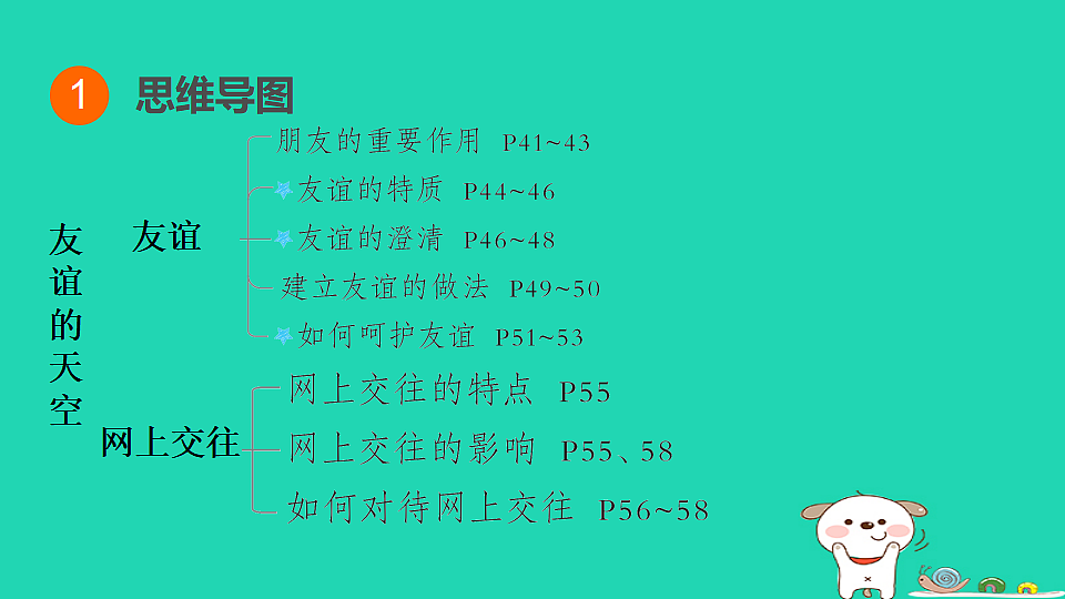 17964201第3页