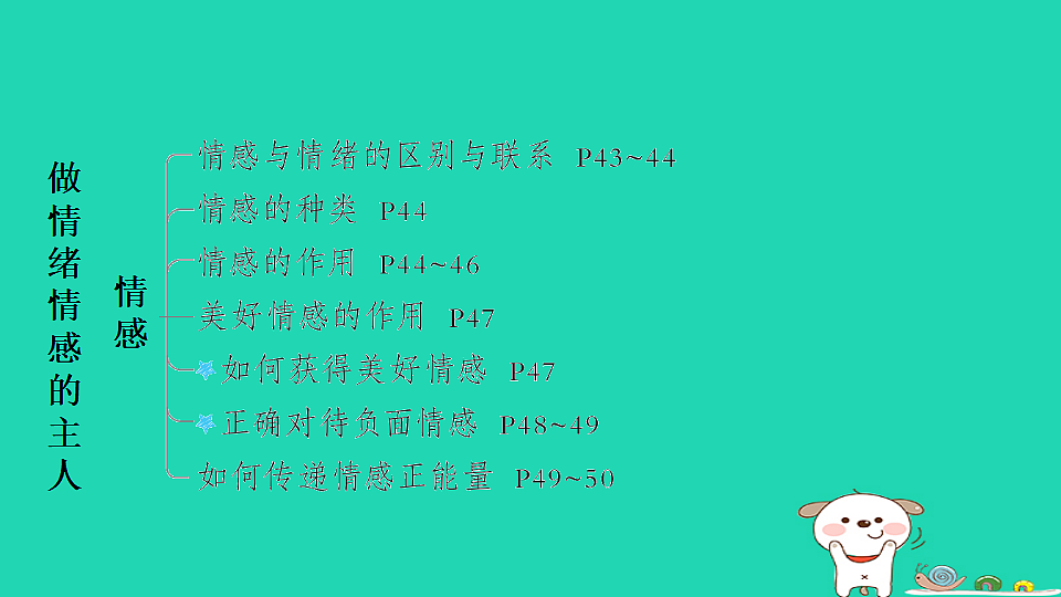 17964203第4页