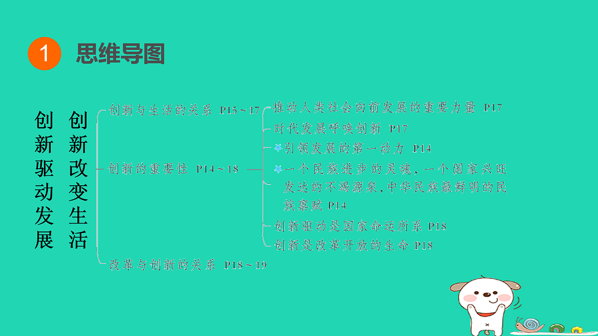 17964207第3页
