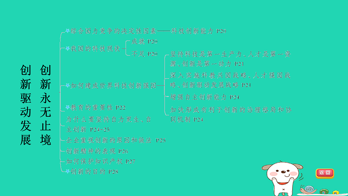 17964207第4页