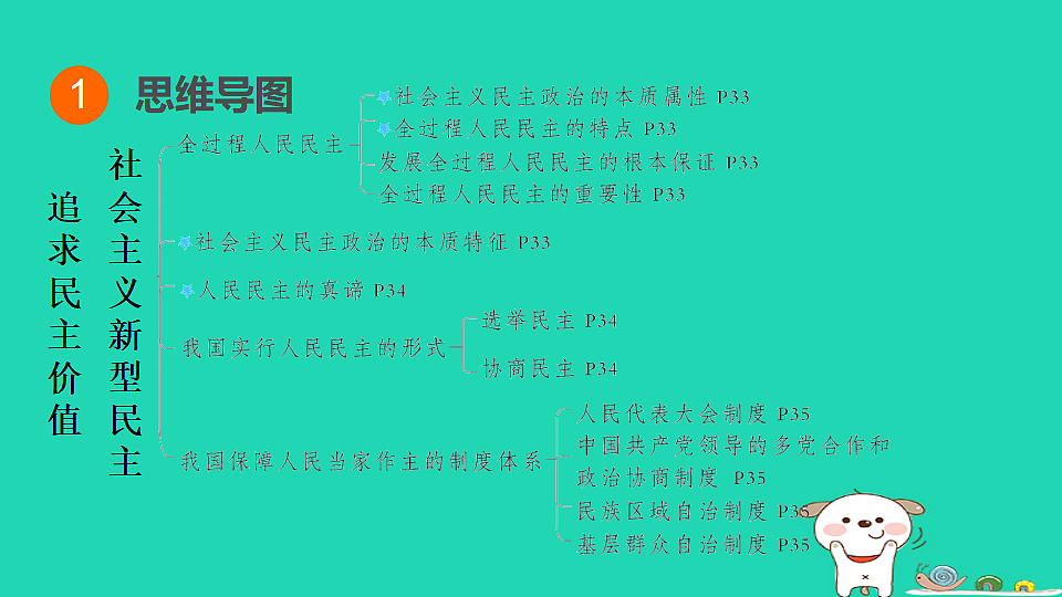 17964208第3页