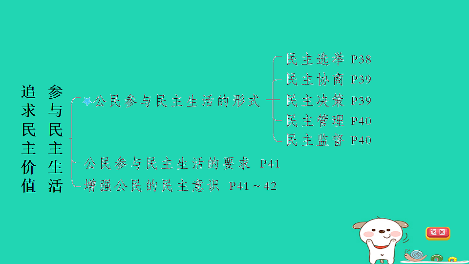 17964208第4页