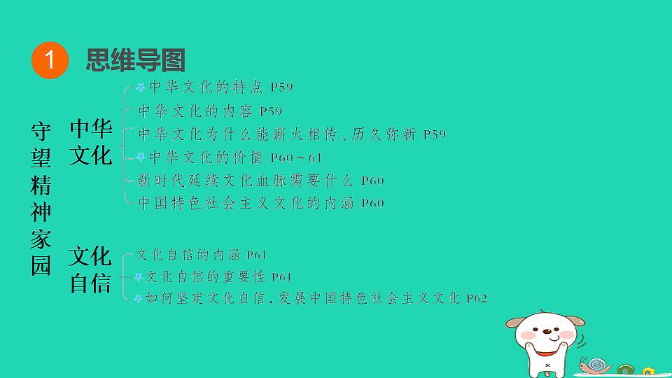 17964210第3页