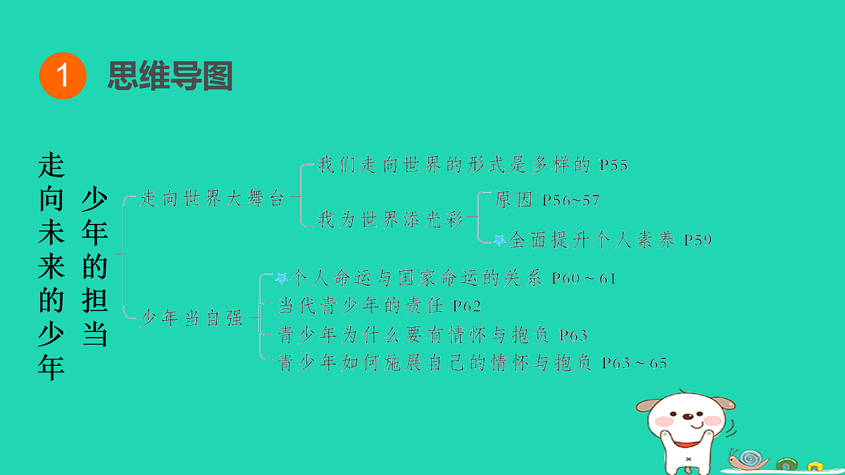 17964216第3页