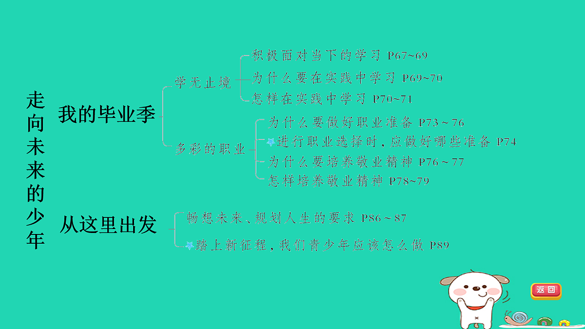 17964216第4页