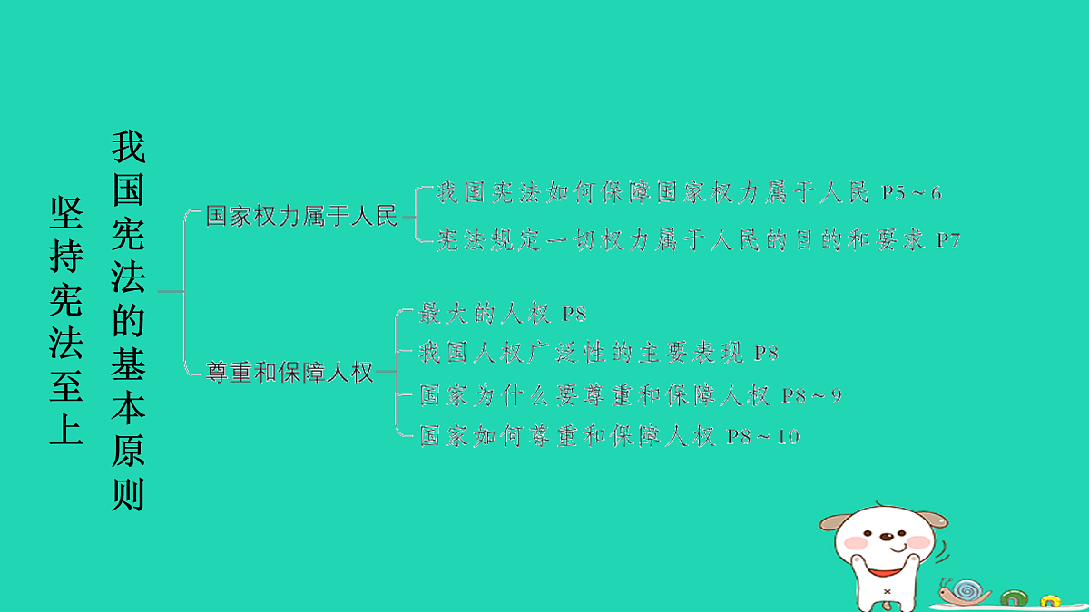17964221第4页