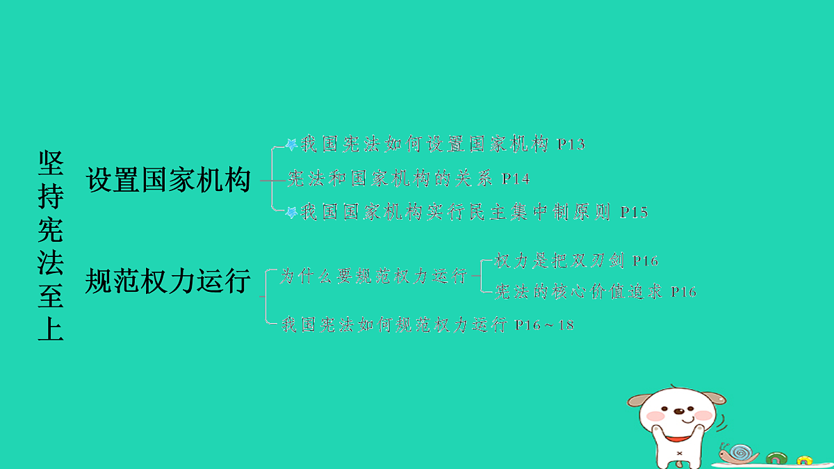 17964221第5页