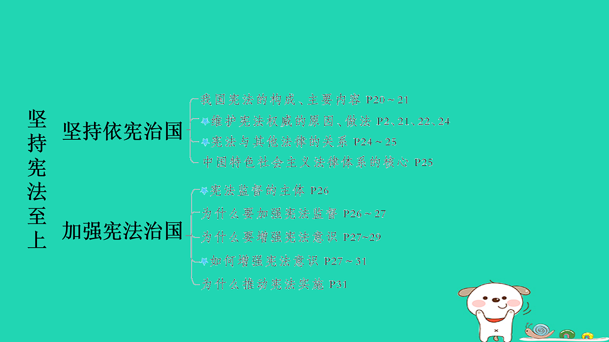 17964221第6页