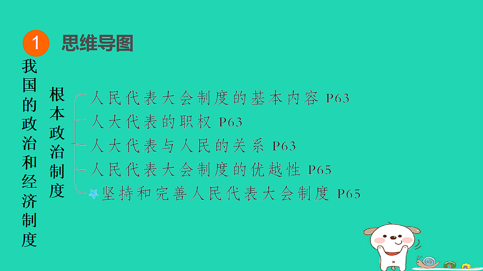 17964223第3页