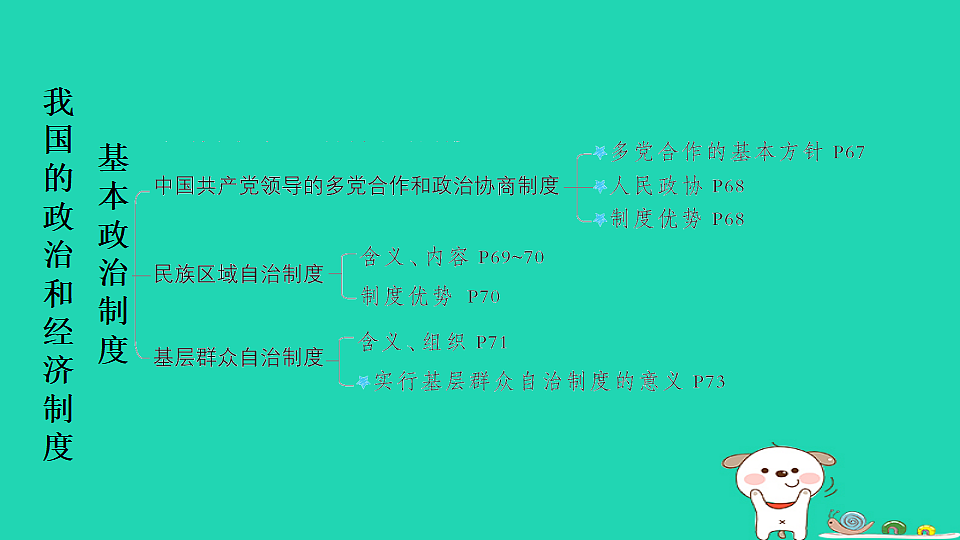 17964223第4页