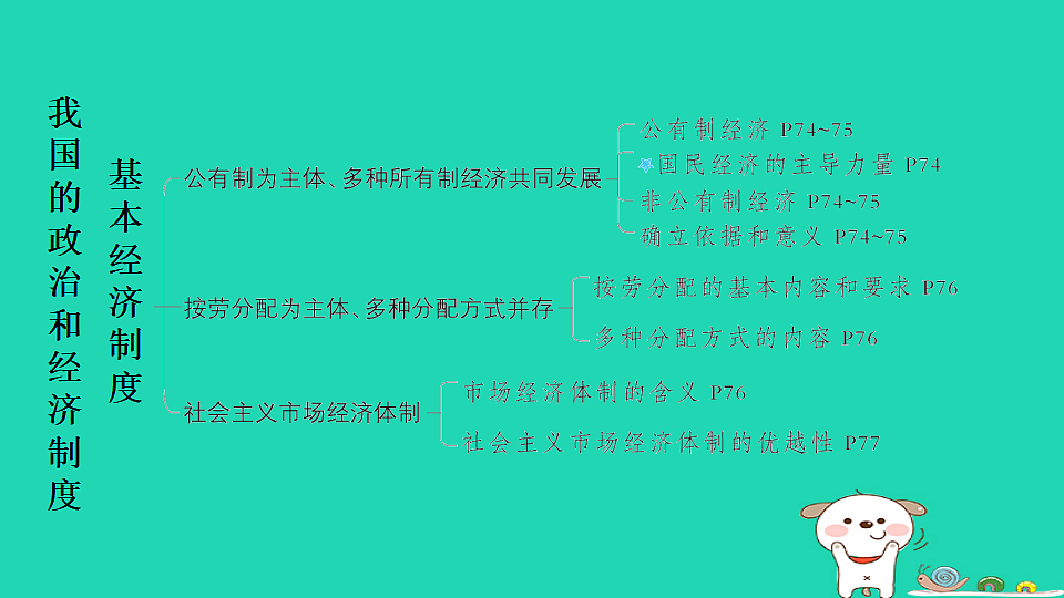 17964223第5页