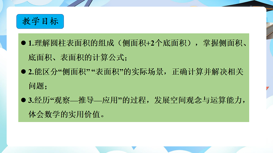 第三单元 第3课时 圆柱的表面积（教学课件）数学人教版六年级下册第2页