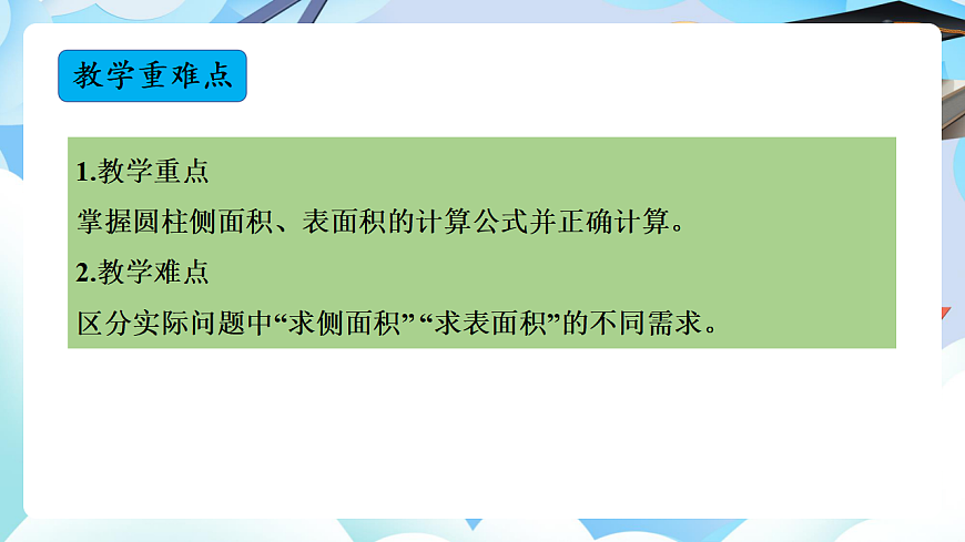 第三单元 第3课时 圆柱的表面积（教学课件）数学人教版六年级下册第3页