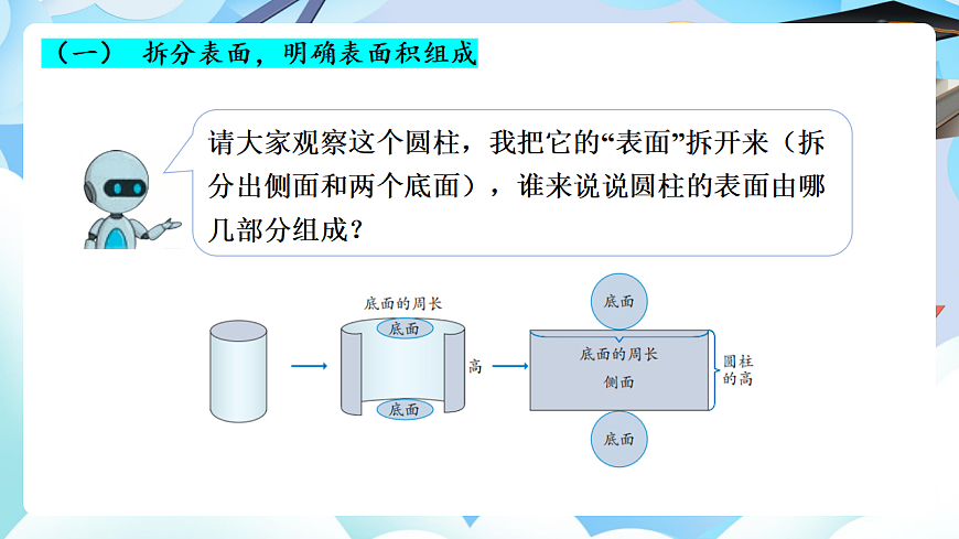 第三单元 第3课时 圆柱的表面积（教学课件）数学人教版六年级下册第8页