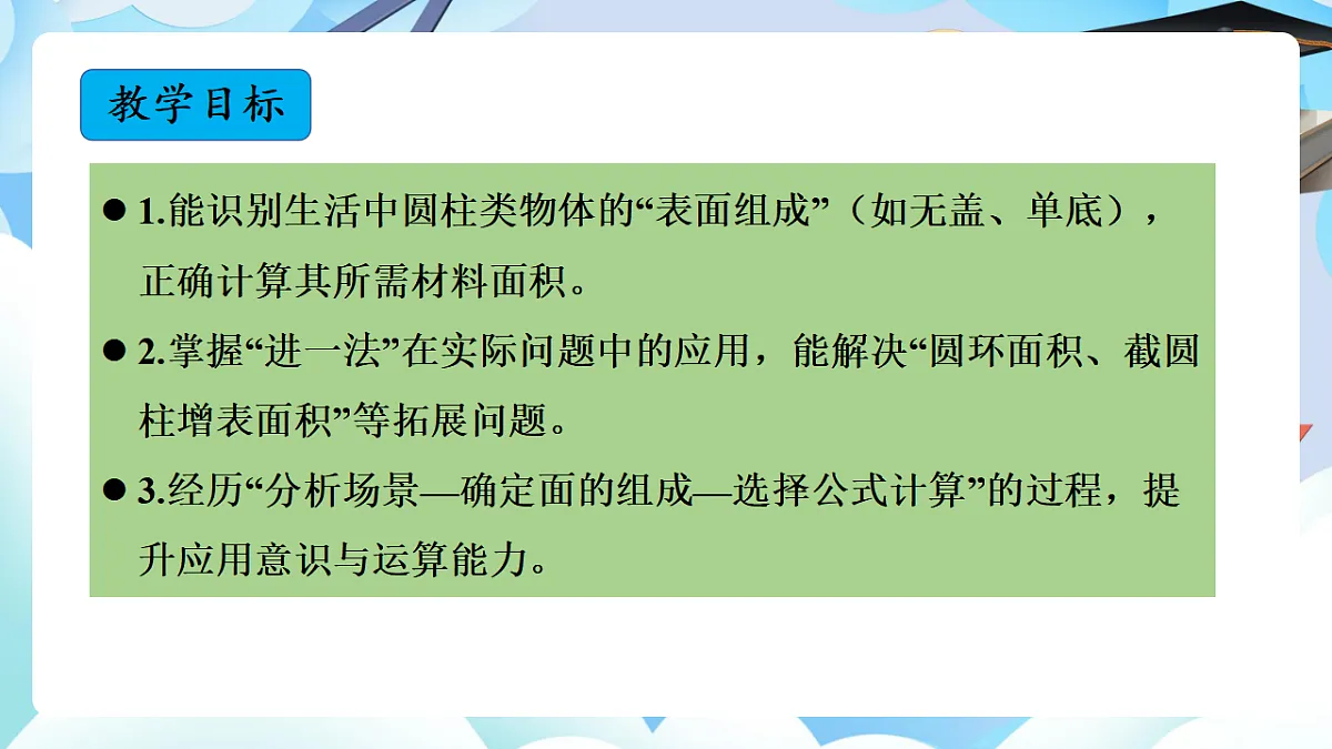 第三单元 第4课时 圆柱表面积的实际应用（教学课件）数学人教版六年级下册第2页