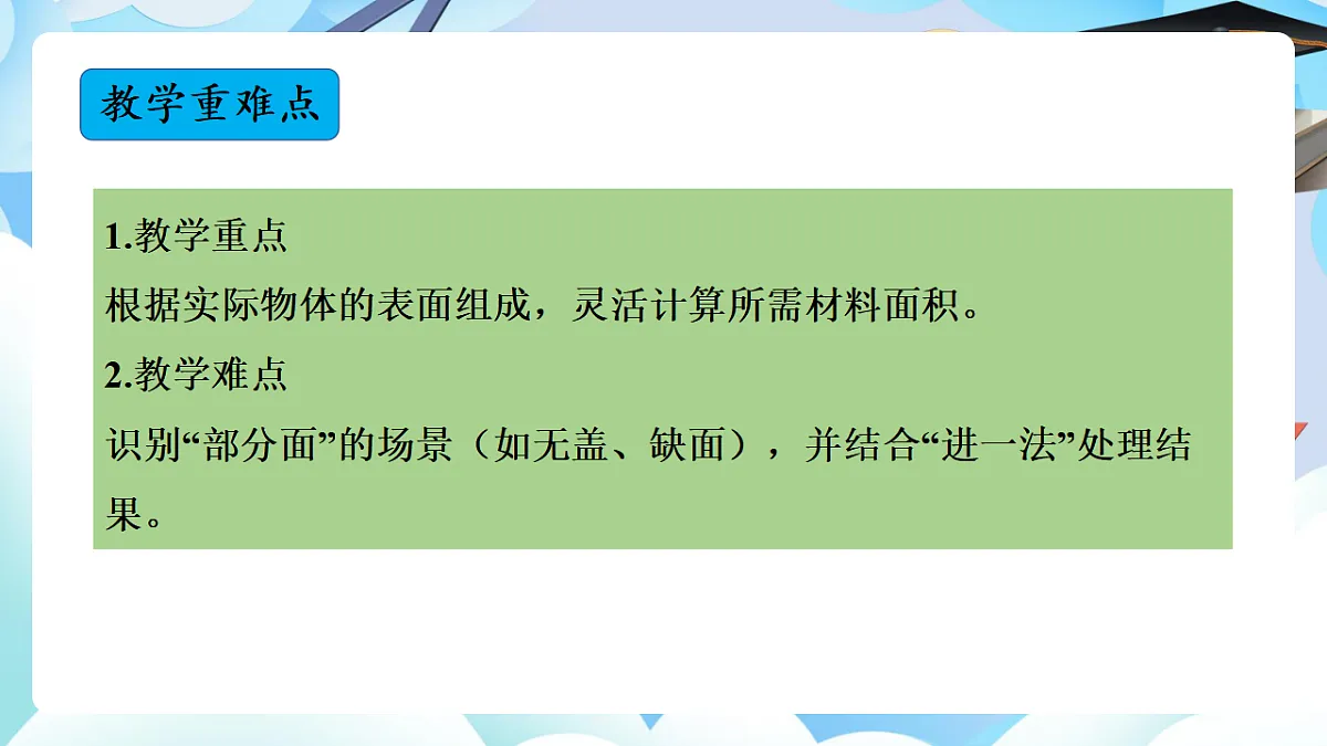 第三单元 第4课时 圆柱表面积的实际应用（教学课件）数学人教版六年级下册第3页
