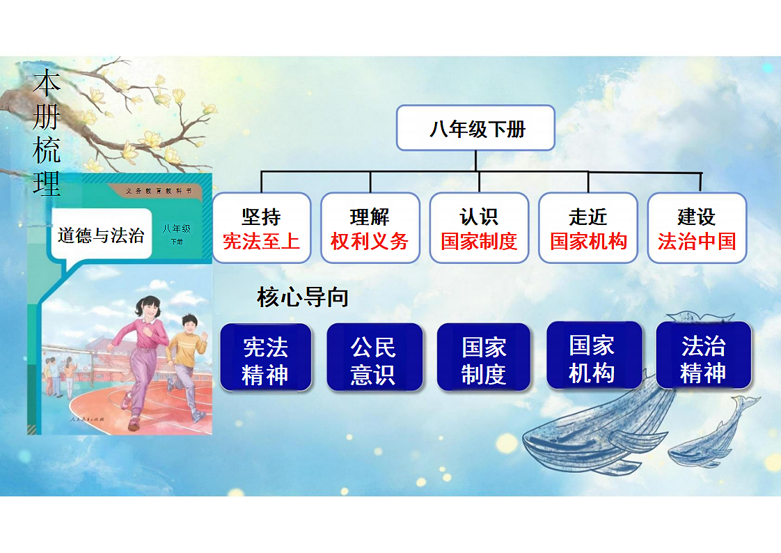 17964320第2页