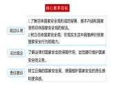 12.1 认识国家安全 课件-2025-2026学年统编版道德与法治八年级上册