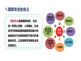 12.1 认识国家安全 课件-2025-2026学年统编版道德与法治八年级上册