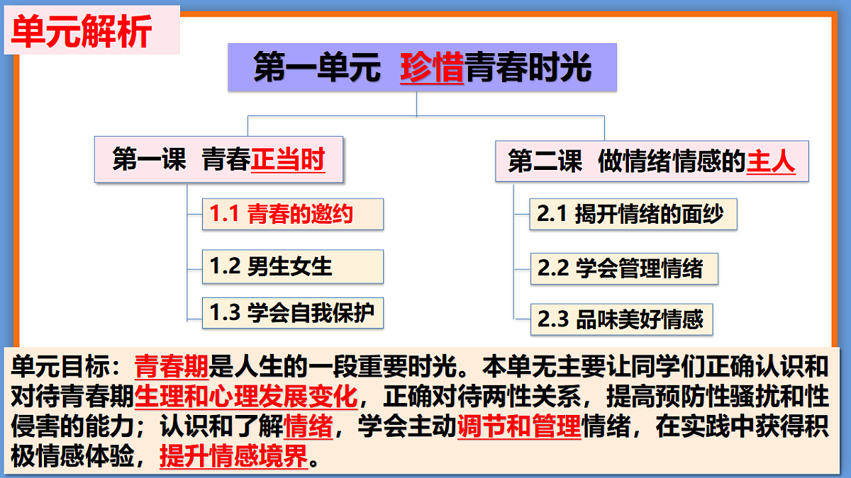 17964341第1页
