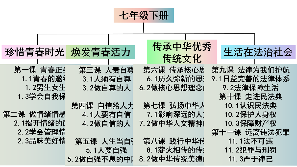 17964342第2页